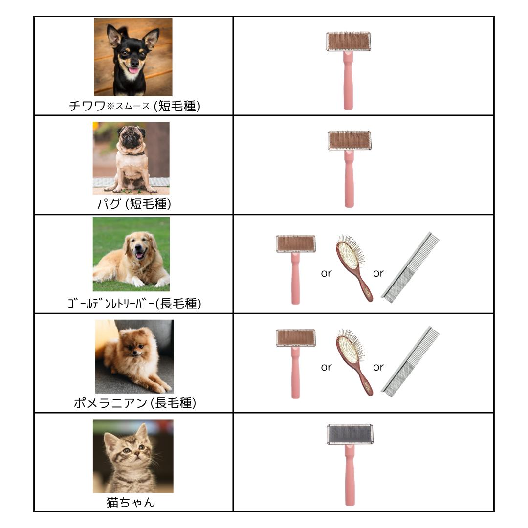 Deep Stab コームI ドリーム産業 ペット用 犬猫 クシ くし トリミング用品 グルーミング