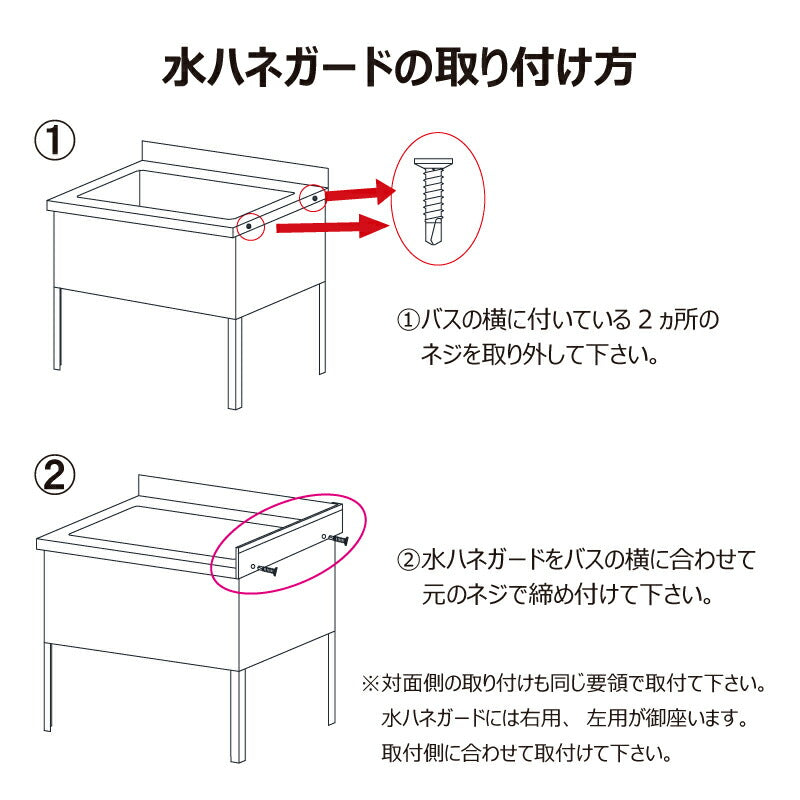 ドリーム産業 ドッグバス(BSシリーズ)専用 水ハネガード 左右2枚セット 水はね防止 側面取付 部品 パーツ