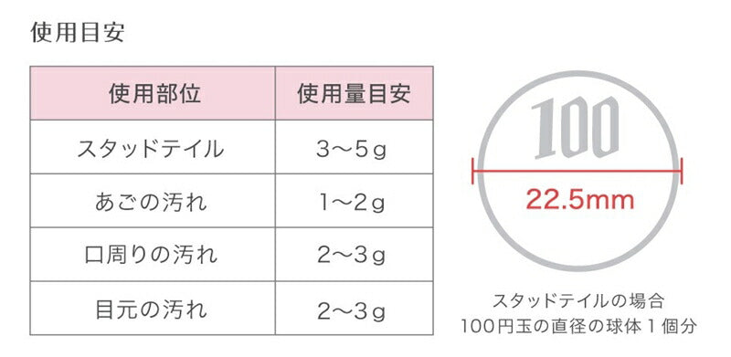 【売れ筋】Noble Chaton ノーブルシャトン スーパークレンジングクリーム 185g スパチュラ付 全犬猫用 ペット用品 トリミング用品 即日発送